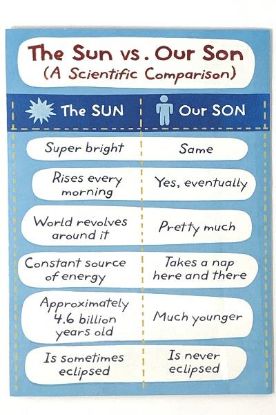 Picture of American Greetings Masculine Birthday Card 1 Pc